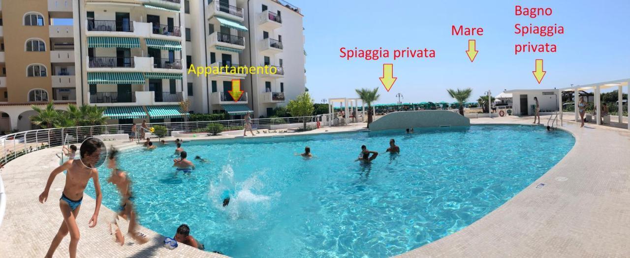 El Palmar Fronte Mare, Fronte *